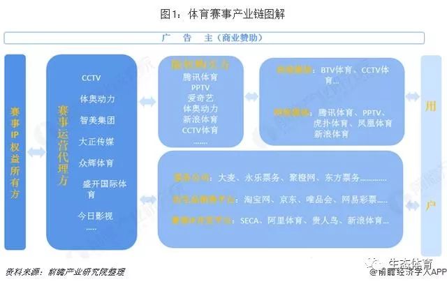 杨中文化传媒